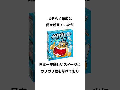 中尾彬に関する驚きの雑学