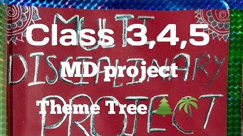 Multi Disciplinary Project (MDP) Class 3,4,5and 6 Theme Tree 🌲🌴🌲🌴🌲🌴🌲🌴