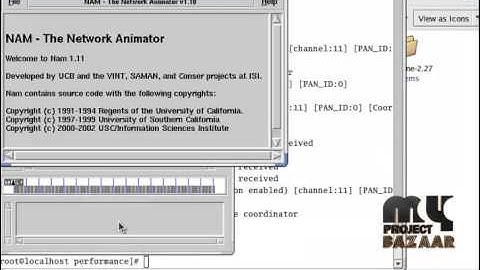 Final Year Projects 2015 | Performance Analysis of a Novel Low-ComplexityHigh-Precision