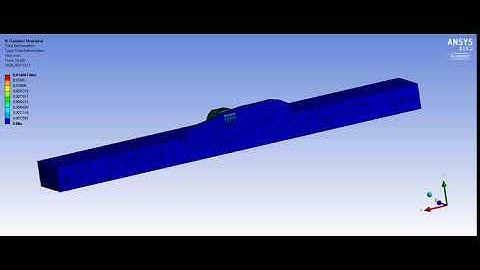 Deformation distribution of sample P2D2 - sliced geometry