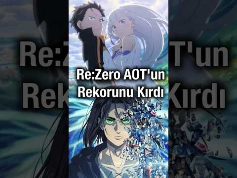 Re:Zero Attack on Titan Rekorunu KIRDI #anime #attackontitan #rezero
