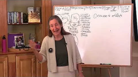 This Is How You Can Rewire Your Brain Naturally | Barbara O'Neill