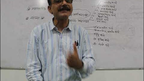 B.Com Sem 3 - Business Law (Marathi) - Lecture 2