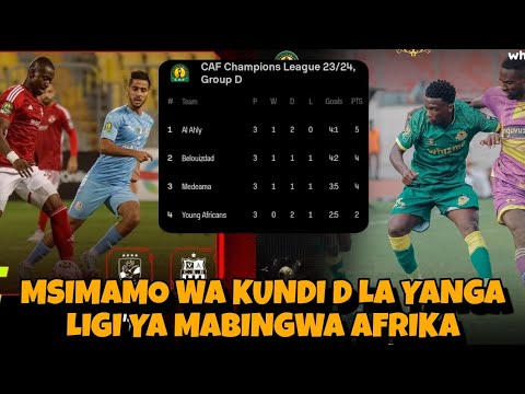 tazama-msimamo-wa-kundi-d-la-yanga-ligi-ya-mabingwa-afrika-2023-2024