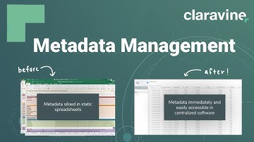 Streamline Ad Metadata Management with Claravine