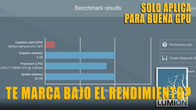 Why is your Graphics Card Score low in the Lumion Benchmark test? – Lumion  - User Support