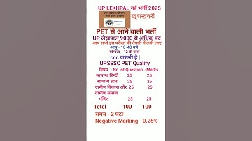 Thumbnail of UP Lekhpal New Vacancy 2025#UPSSSC Lekhpal AGE, Eligibility, #UP lekhpal subject wise syllabus#rwa