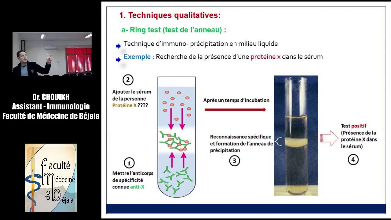 Precipitation reaction | Types of precipitation | Microbiology | Immunology  | Hindi | Ag-Ab Reaction - YouTube