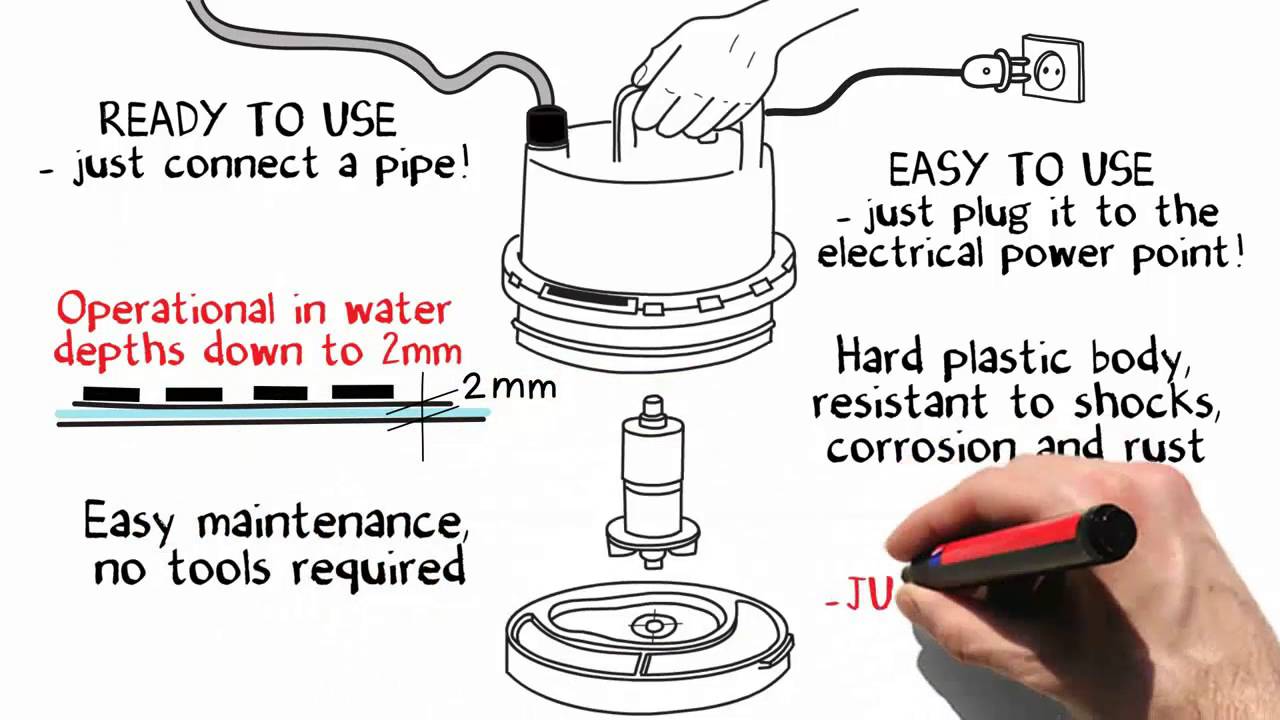 Bianco LDC530 Submersible Low Level Clean Water Drainage Pump