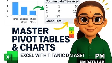 Master Pivot Tables & Charts in Excel | Titanic Dataset Tutorial + Conditional Formatting