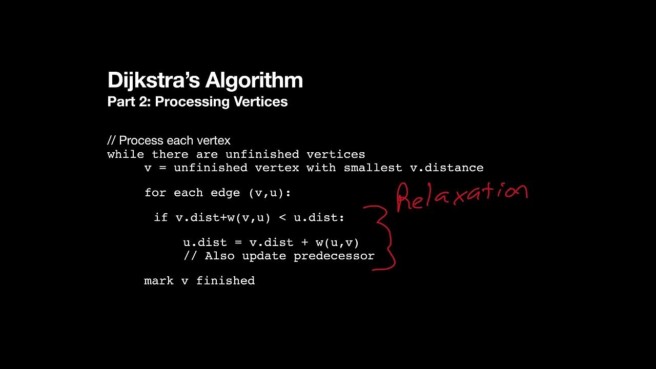 11 4 data structures algorithms dijkstras algorithm youtube