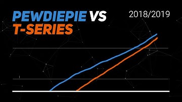 PewDiePie vs T-Series Timelapse | YouTube Visualized