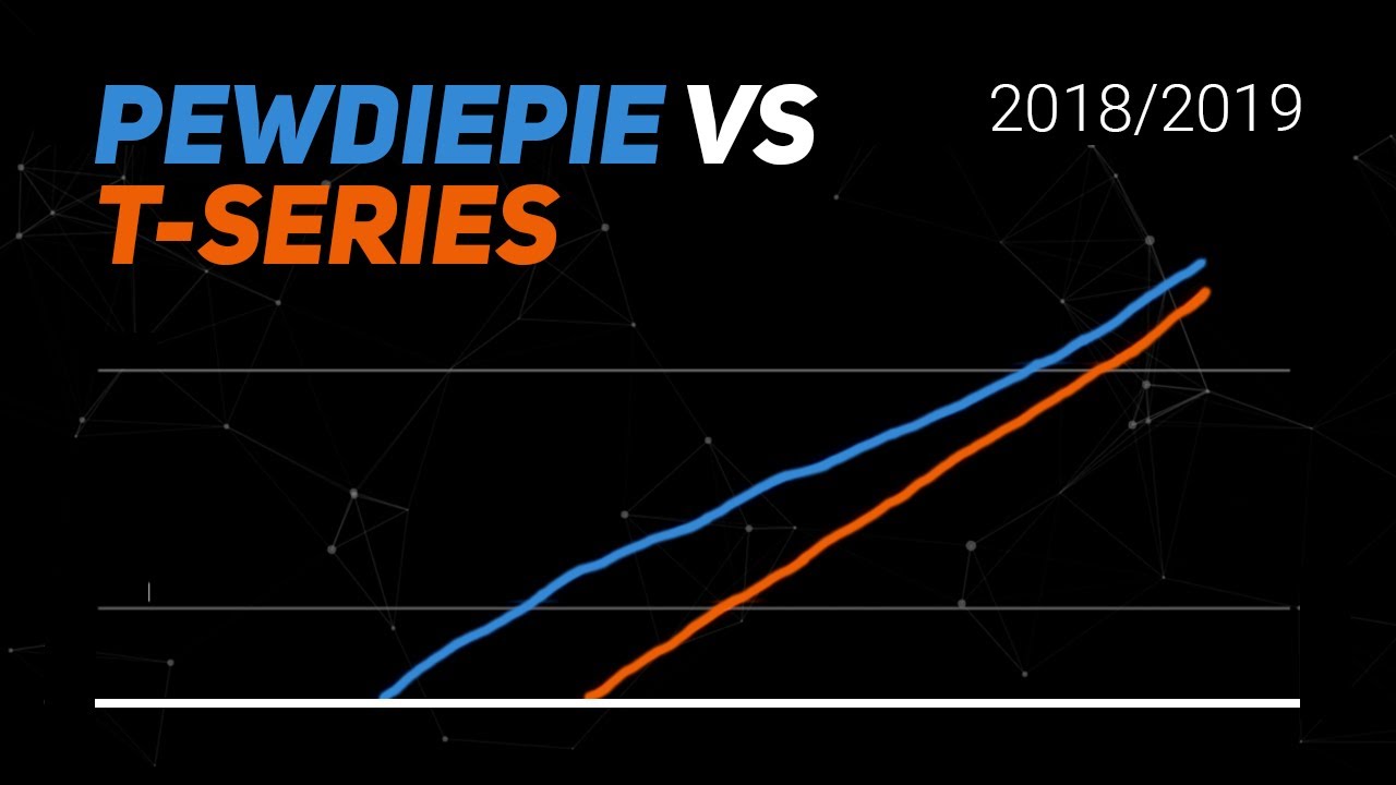 T Series Vs Pewdiepie Chart