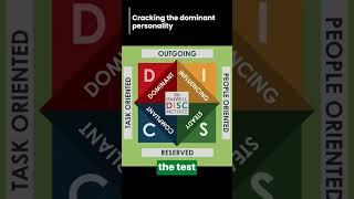 Exploring Dominant Personalities and Love Languages!