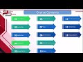 What you'll learn in this course