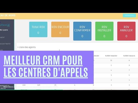 Vidéo: Comment gérez-vous les appels automatisés ?