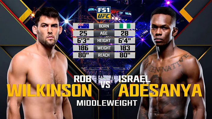 UFC Debut: Israel Adesanya vs Rob Wilkinson | Free...