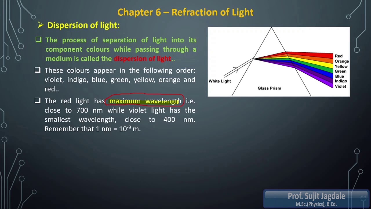 Dispersion of Light, SSC, Chapter 6, Refraction of light, Science and