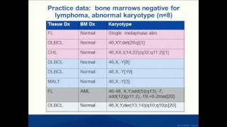 Optimal Test Utilization for Bone Marrow Staging Evaluations