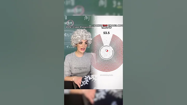 #POV Class Presentation. #ACEPartner #ACECC #GettingCleanFromGas #BreakUpWithGas #funny #skit