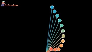 Swaying slowly, like a gentle and soft dancing | Extra Slow Pendulum Waves