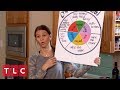 The Busby Chore Wheel | OutDaughtered