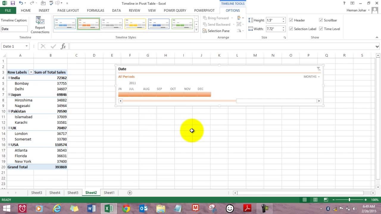 Pivot Table Gantt Chart