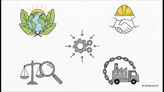 EcoVadis Rating Explained: A Guide for Suppliers and Exporters
