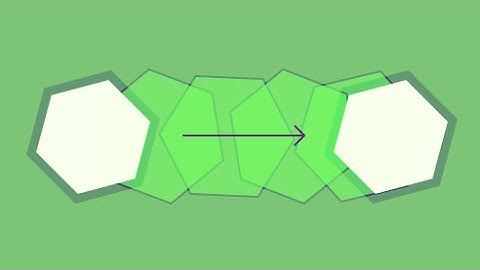 3 GreenSock Projects: Practical Animation With GSAP: Introduction