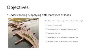 AE 104/CIVE 104 Loading Types Practice