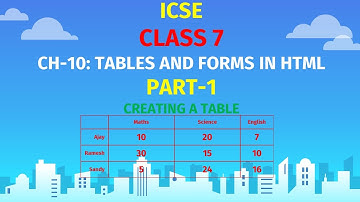 ICSE CLASS 7 | CH-10: TABLES IN HTML | Part-1 | CREATING A TABLE