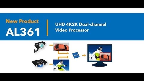 AL361 Dual-Channel Video Processor