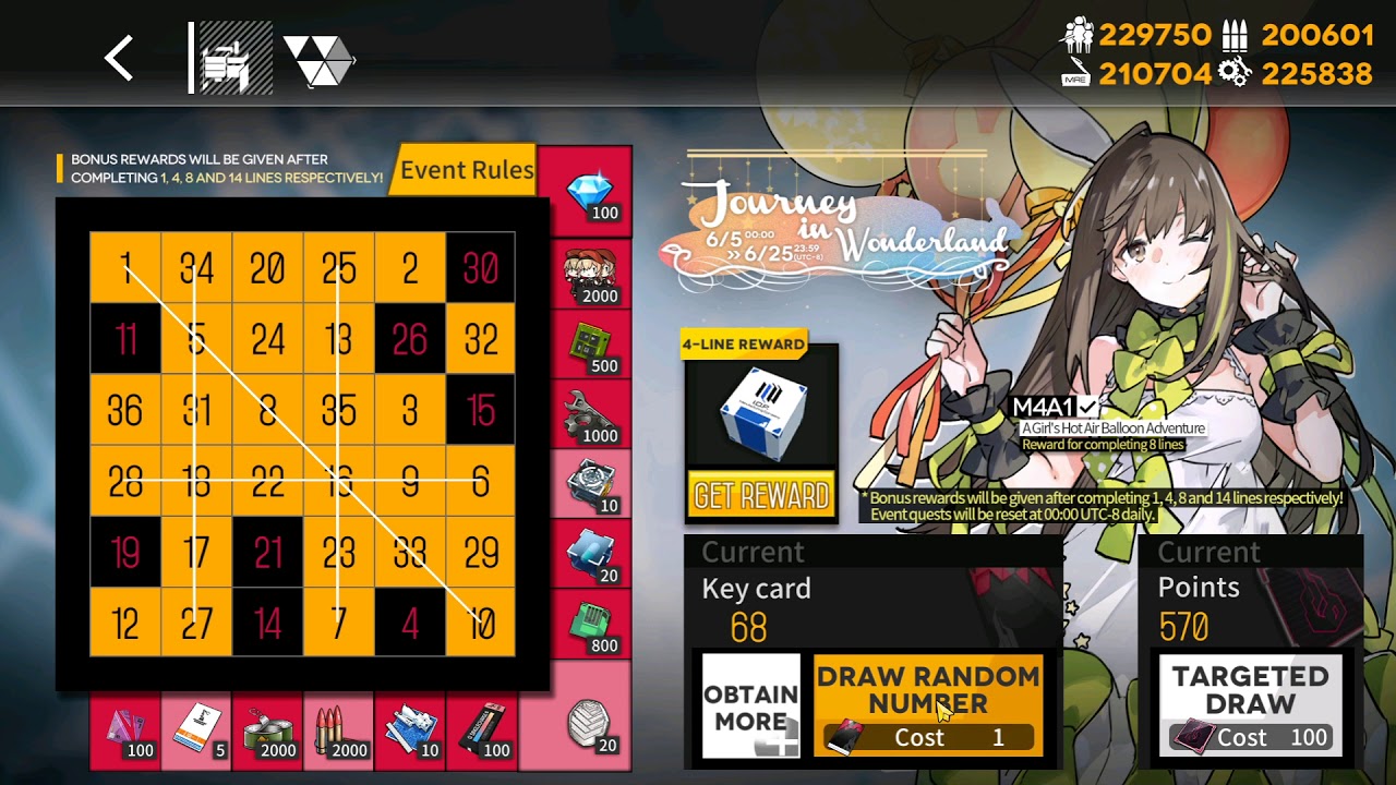 Girls Frontline[EN] - Journey in Wonderland bingo 2020/6/5