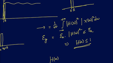 ES Lecture 18: Realizable first order transfer functions using passive RC circuits