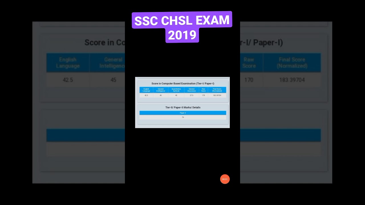 SSC CHSL EXAM 2019 