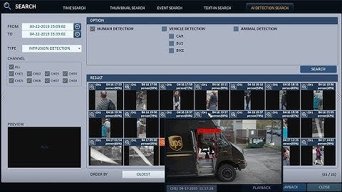 SeQurinet Artificial Intelligence Detecting a Driver out of a Fast Moving Truck