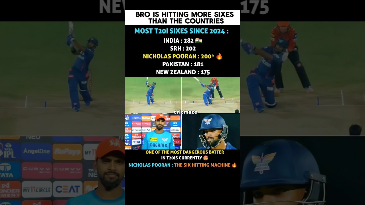 Nicholas pooran has hit 200 sixes in one year 💀