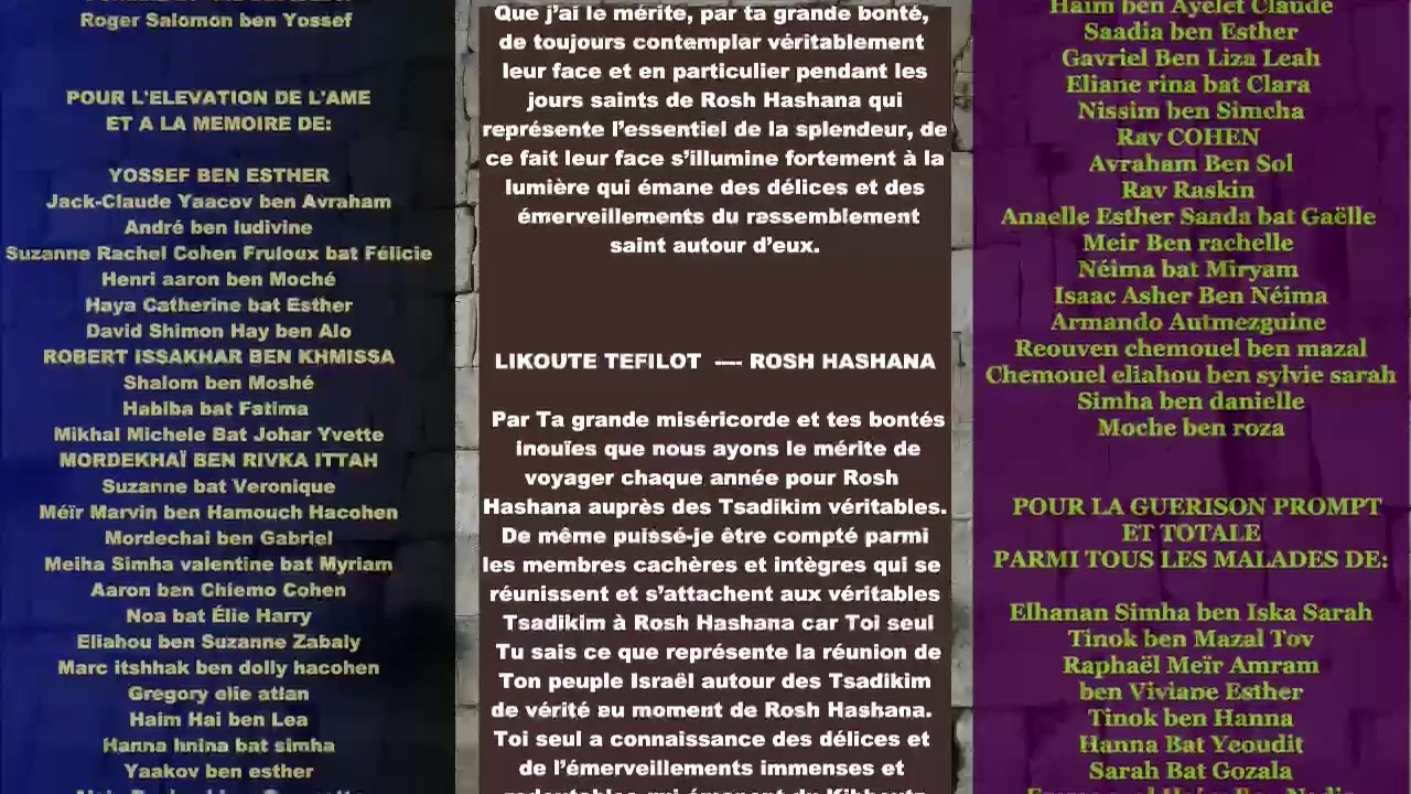 Les Contes de Rabbi Nahman: "Le Roi et et l'Empereur" cours n°17 (13/09/20)