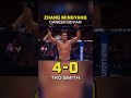 Zhang Mingyang Career So Far #ufcmacau