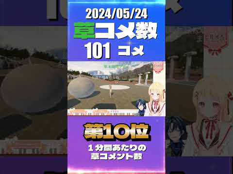 5/24 草コメント数ランキング第8位 #音乃瀬奏 2時間59分ごろ