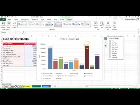 Bar Graph With Printing