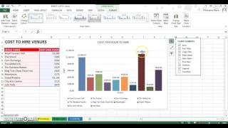 Bar Graph With Printing