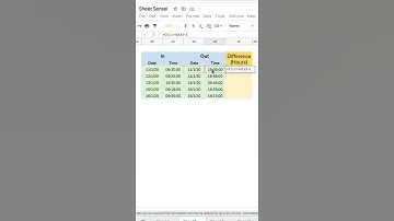 How to Calculate TIME DIFFERENCE in Google Sheets/Excel | Calculate TIME DIFFERENCE in Excel #shorts