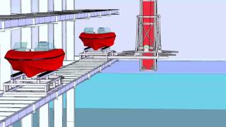 The DockServices® Automated Boat Handling System & Boat Storage concept is durable and is a Value Added Solution that 