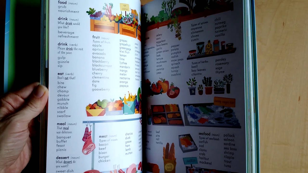 Usborne Illustrated Thesaurus YouTube