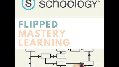 Flipped Mastery Learning
