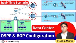 OSPF and BGP Configuration in Data Center Network | How To Configure Data Center Network #ccie