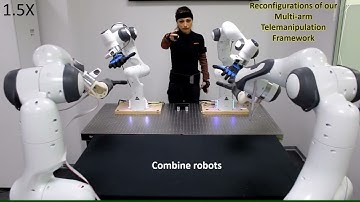 A Shared Autonomy Reconfigurable Control Framework for Telemanipulation of Multi-arm Systems