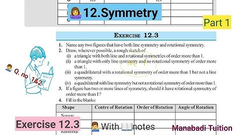 7th class maths| Chapter 12 🤷‍♀️|Symmetry |Exercise 12.3 |💁Q no 1&2| part 1|CBSE|NCERT|