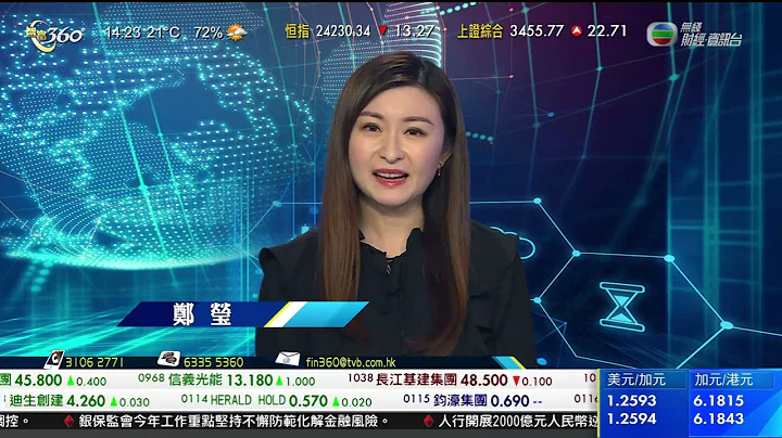 TVB 智富360｜2022年01月26日｜匯市焦點｜蔚來汽車｜中國恆大 - 天天要聞
